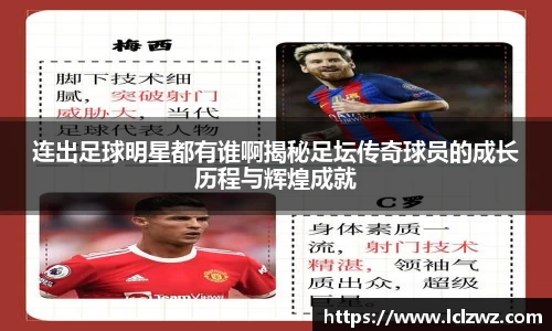 连出足球明星都有谁啊揭秘足坛传奇球员的成长历程与辉煌成就